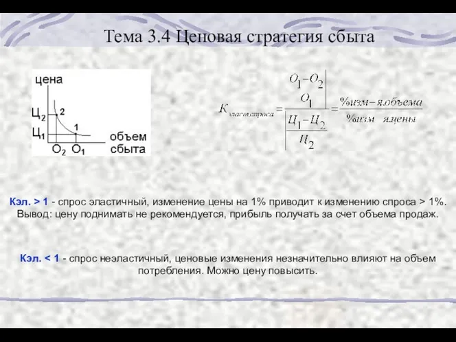 Тема 3.4 Ценовая стратегия сбыта Кэл. > 1 - спрос