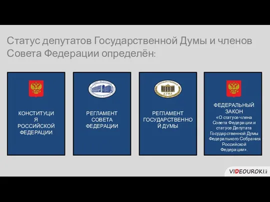 Статус депутатов Государственной Думы и членов Совета Федерации определён: