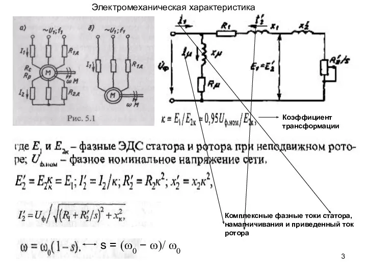 Электромеханическая характеристика Комплексные фазные токи статора, намагничивания и приведенный ток