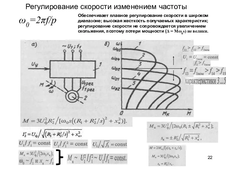 Регулирование скорости изменением частоты ω0=2πf/p Обеспечивает плавное регулирование скорости в