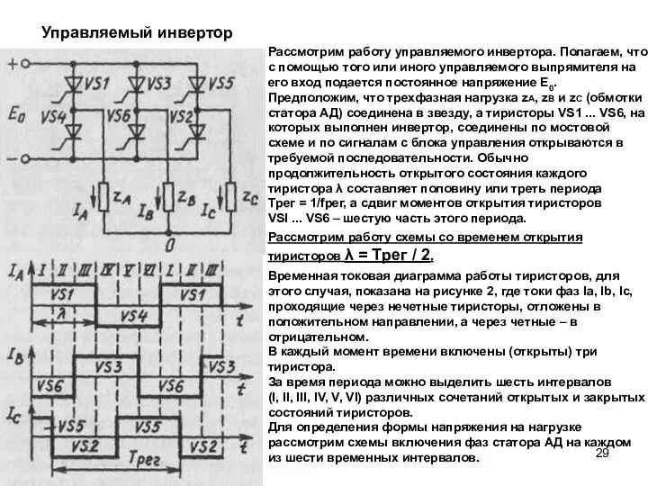 Управляемый инвертор Рассмотрим работу управляемого инвертора. Полагаем, что с помощью