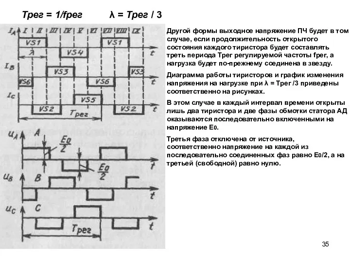 Tрег = 1/fрег λ = Tрег / 3 Другой формы