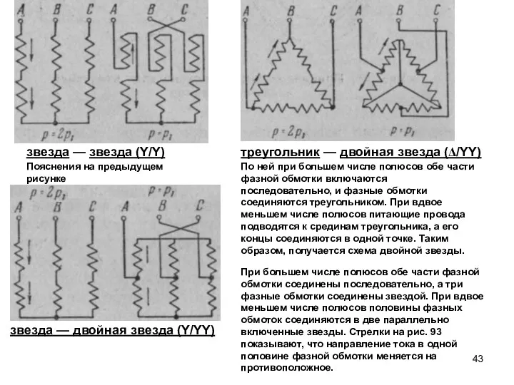 звезда — звезда (Y/Y) треугольник — двойная звезда (Δ/YY) Пояснения