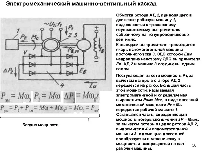 Баланс мощности Обмотка ротора АД 2, приводящего в движение рабочую