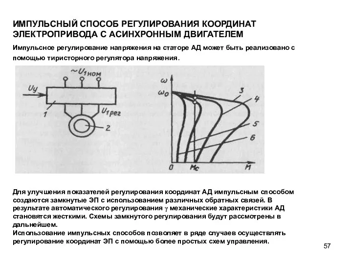 ИМПУЛЬСНЫЙ СПОСОБ РЕГУЛИРОВАНИЯ КООРДИНАТ ЭЛЕКТРОПРИВОДА С АСИНХРОННЫМ ДВИГАТЕЛЕМ Импульсное регулирование