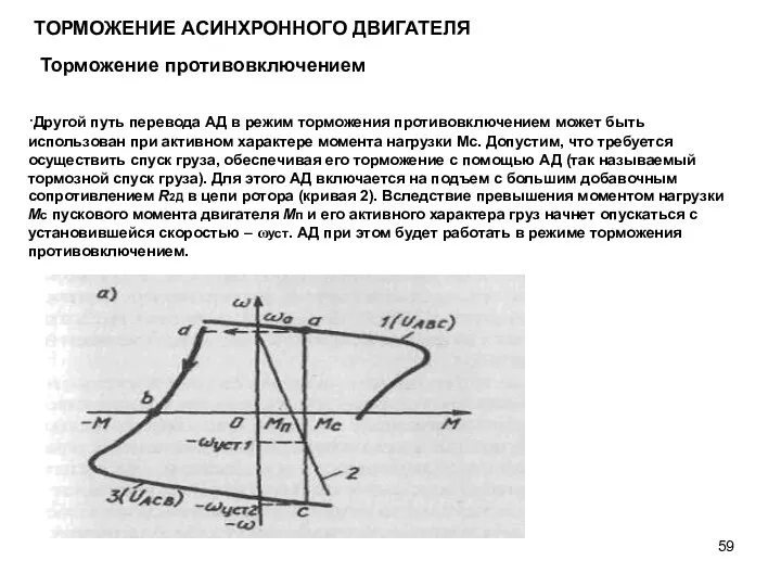 ТОРМОЖЕНИЕ АСИНХРОННОГО ДВИГАТЕЛЯ Торможение противовключением ∙Другой путь перевода АД в
