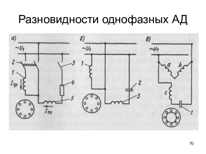 Разновидности однофазных АД