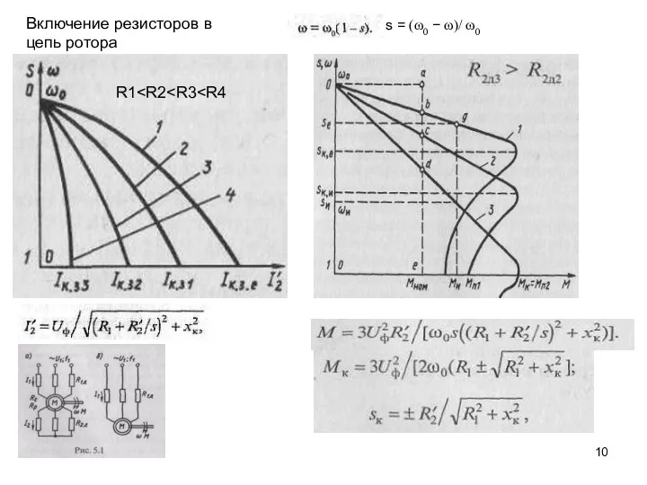 Включение резисторов в цепь ротора s = (ω0 − ω)/ ω0 R1