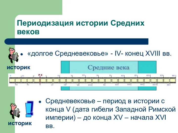 Периодизация истории Средних веков «долгое Средневековье» - IV- конец XVIII вв. Средние века