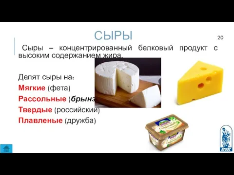 СЫРЫ Сыры – концентрированный белковый продукт с высоким содержанием жира. Делят сыры на: