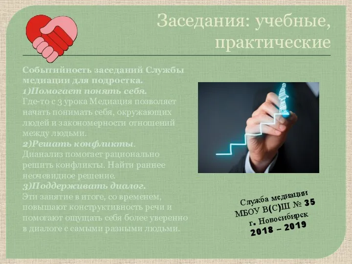 Заседания: учебные, практические Событийность заседаний Службы медиации для подростка. 1)Помогает