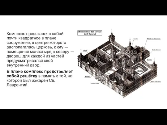 Комплекс представлял собой почти квадратное в плане сооружение, в центре которого располагалась церковь,