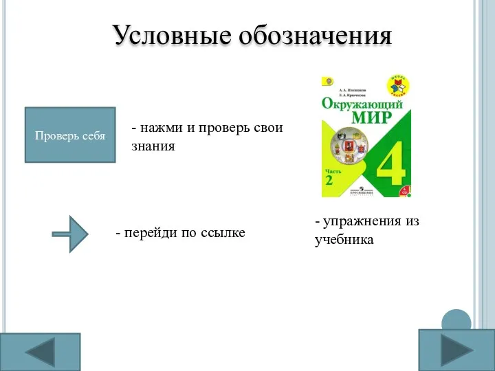 Условные обозначения Проверь себя - нажми и проверь свои знания