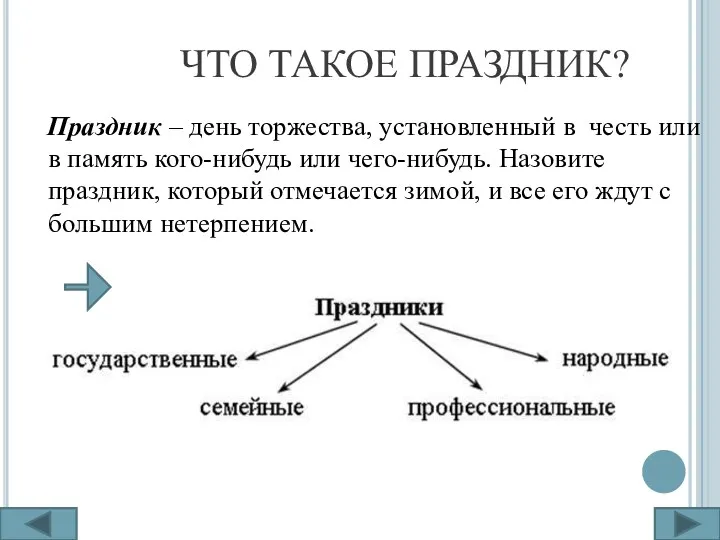 ЧТО ТАКОЕ ПРАЗДНИК? Праздник – день торжества, установленный в честь