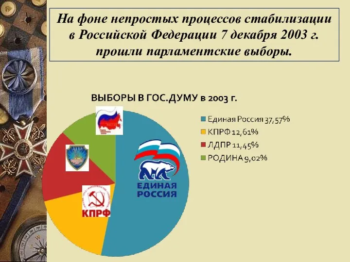 На фоне непростых процессов стабилизации в Российской Федерации 7 декабря 2003 г. прошли парламентские выборы.