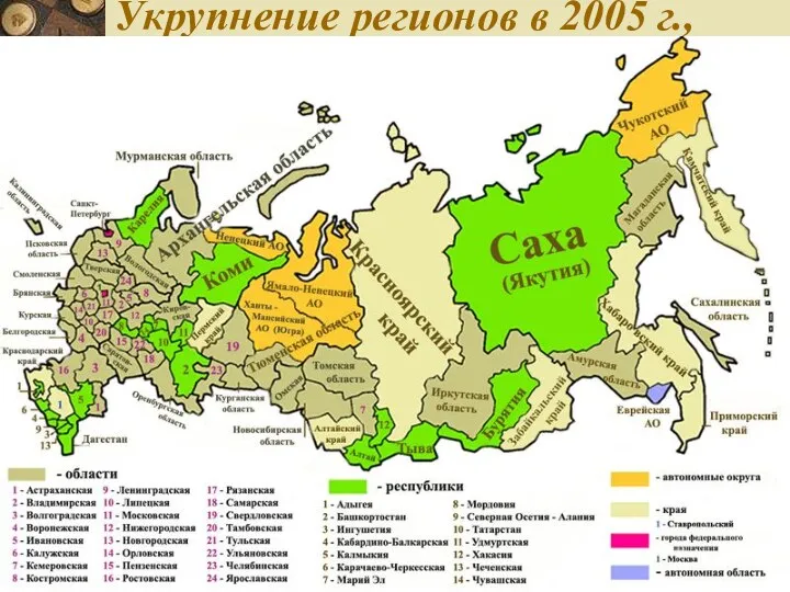 Укрупнение регионов в 2005 г., присоединение Крыма в 2014 г.