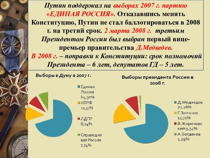 Путин поддержал на выборах 2007 г. партию «ЕДИНАЯ РОССИЯ». Отказавшись