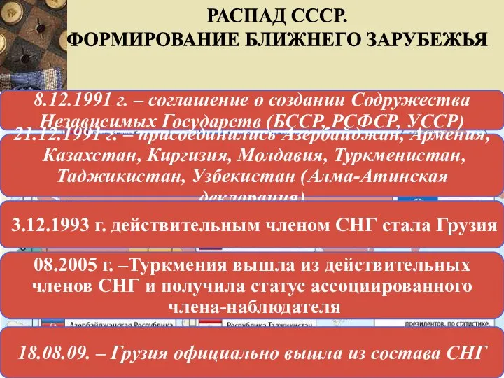 РАСПАД СССР. ФОРМИРОВАНИЕ БЛИЖНЕГО ЗАРУБЕЖЬЯ 8.12.1991 г. – соглашение о