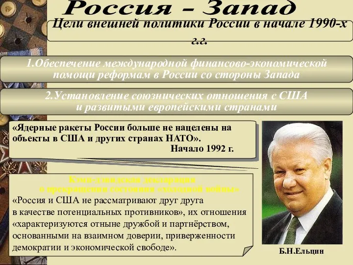 Россия - Запад Цели внешней политики России в начале 1990-х