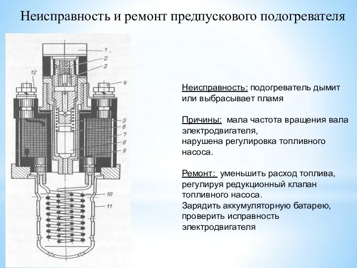 Неисправность и ремонт предпускового подогревателя Неисправность: подогреватель дымит или выбрасывает