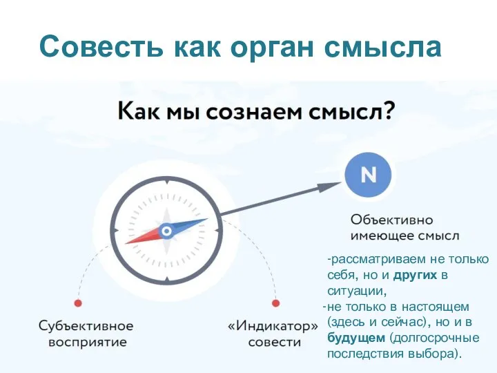 Совесть как орган смысла -рассматриваем не только себя, но и