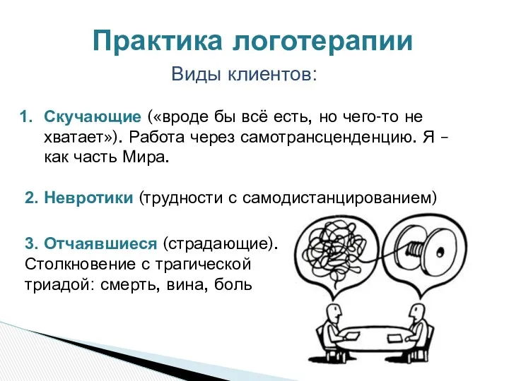 Практика логотерапии Виды клиентов: Скучающие («вроде бы всё есть, но