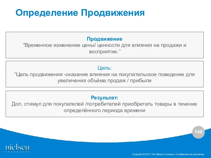 Продвижение “Временное изменение цены/ ценности для влияния на продажи и восприятие.” Цель: “Цель