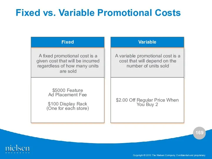 A fixed promotional cost is a given cost that will be incurred regardless