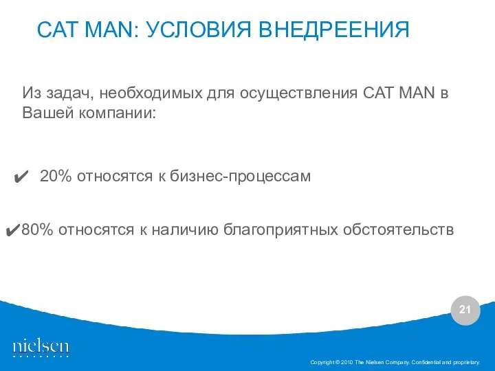 CAT MAN: УСЛОВИЯ ВНЕДРЕЕНИЯ Из задач, необходимых для осуществления CAT