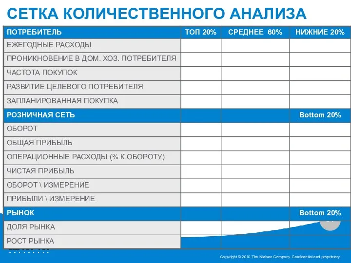 СЕТКА КОЛИЧЕСТВЕННОГО АНАЛИЗА