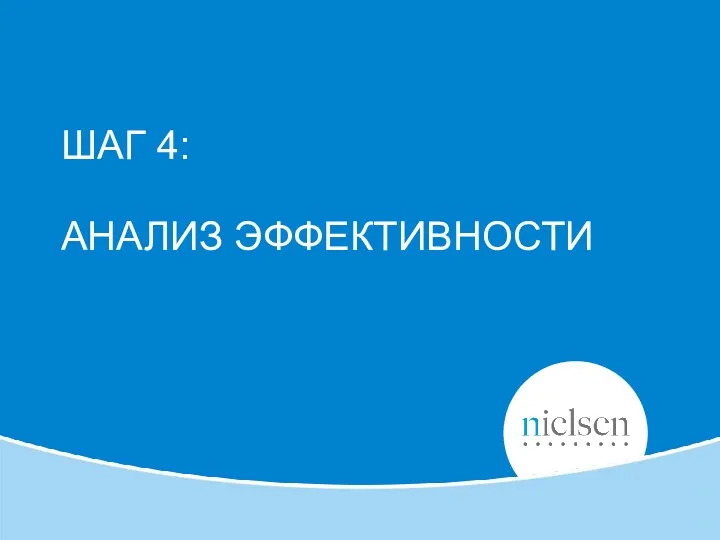 ШАГ 4: АНАЛИЗ ЭФФЕКТИВНОСТИ