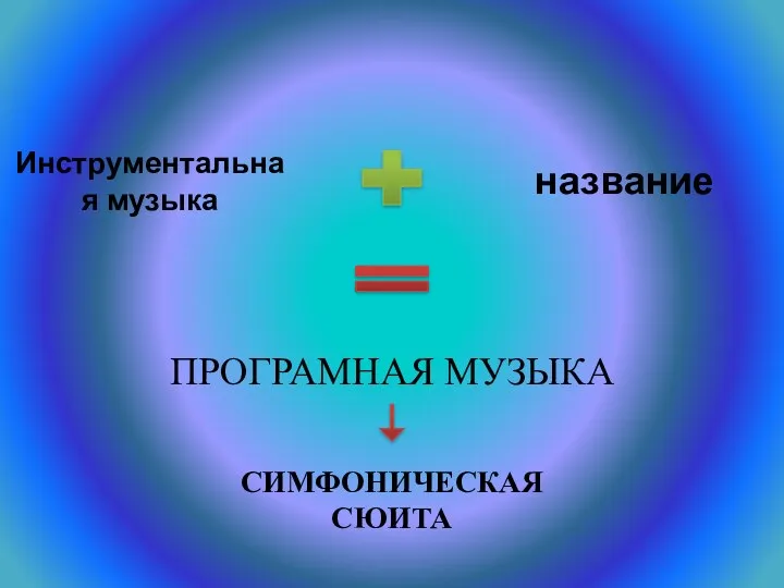 Инструментальная музыка название ПРОГРАМНАЯ МУЗЫКА СИМФОНИЧЕСКАЯ СЮИТА