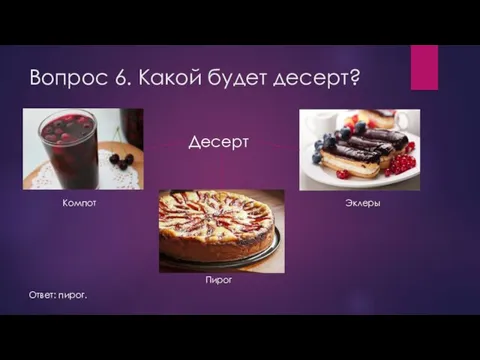 Вопрос 6. Какой будет десерт? Десерт Ответ: пирог. Компот Пирог Эклеры