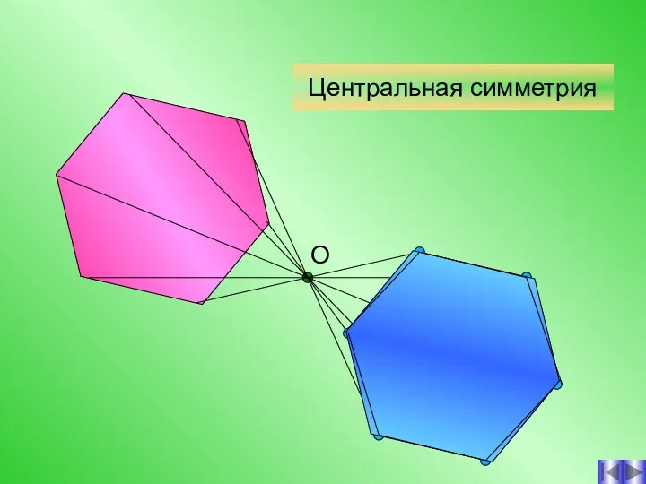 Центральная симметрия