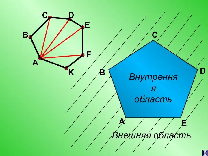 С В А D Е Внутренняя область