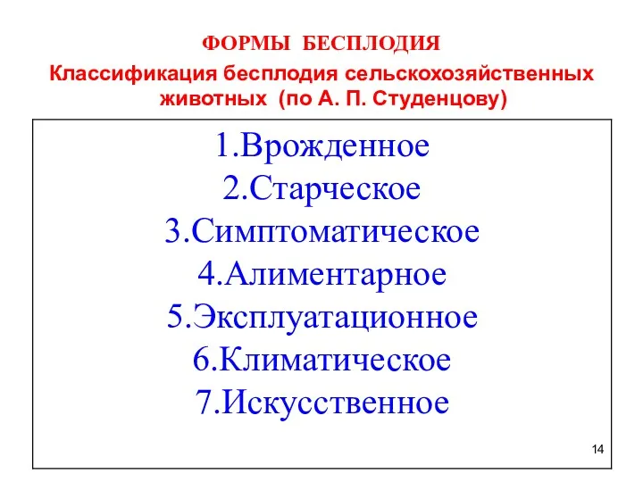 ФОРМЫ БЕСПЛОДИЯ Классификация бесплодия сельскохозяйственных животных (по А. П. Студенцову)