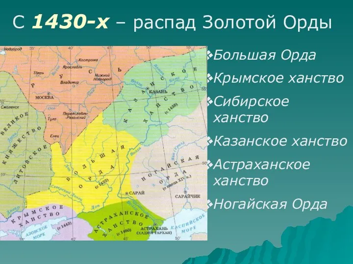 С 1430-х – распад Золотой Орды Большая Орда Крымское ханство