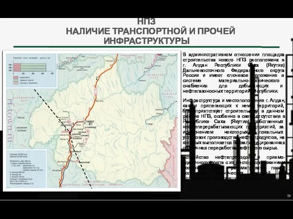 ХАРАКТЕРИСТИКА МЕСТА РАЗМЕЩЕНИЯ ЯКУТСКОГО НПЗ НАЛИЧИЕ ТРАНСПОРТНОЙ И ПРОЧЕЙ ИНФРАСТРУКТУРЫ