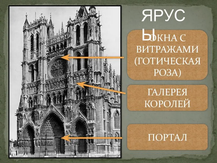 ПОРТАЛ ГАЛЕРЕЯ КОРОЛЕЙ ОКНА С ВИТРАЖАМИ (ГОТИЧЕСКАЯ РОЗА) ЯРУСЫ