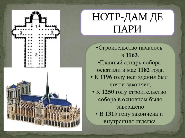 НОТР-ДАМ ДЕ ПАРИ Строительство началось в 1163. Главный алтарь собора