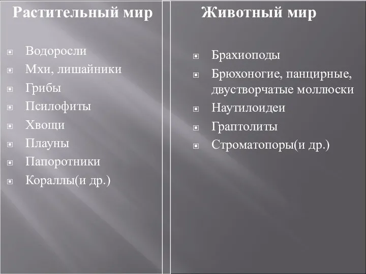 Растительный мир Водоросли Мхи, лишайники Грибы Псилофиты Хвощи Плауны Папоротники