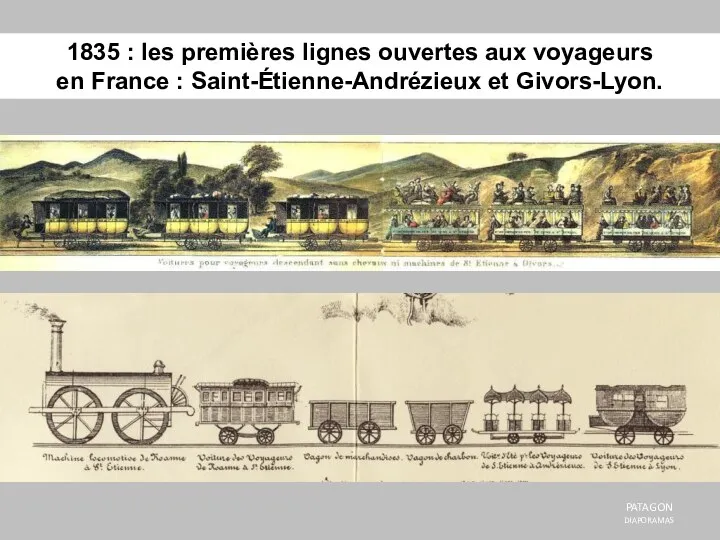 1835 : les premières lignes ouvertes aux voyageurs en France : Saint-Étienne-Andrézieux et Givors-Lyon. PATAGON DIAPORAMAS