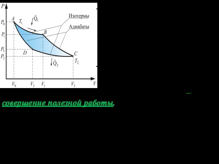 Для этого в точке В газ отклю- чают от контакта