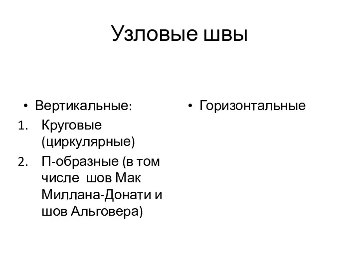 Узловые швы Вертикальные: Круговые (циркулярные) П-образные (в том числе шов Мак Миллана-Донати и шов Альговера) Горизонтальные