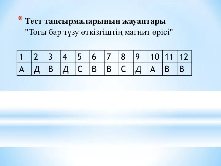 Тест тапсырмаларының жауаптары "Тогы бар түзу өткізгіштің магнит өрісі"