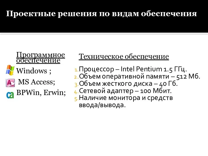 Проектные решения по видам обеспечения Программное обеспечение Windows ; MS