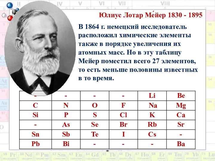 В 1864 г. немецкий исследователь расположил химические элементы также в