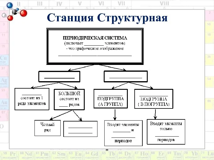 Станция Структурная