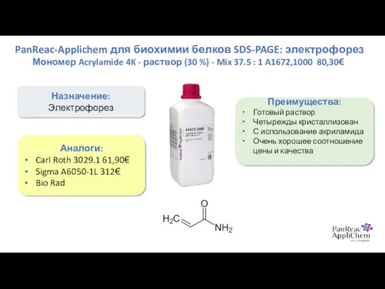 PanReac-Applichem для биохимии белков SDS-PAGE: электрофорез Мономер Acrylamide 4K -