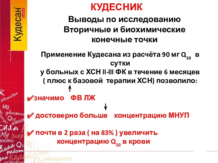 КУДЕСНИК Выводы по исследованию Вторичные и биохимические конечные точки Применение